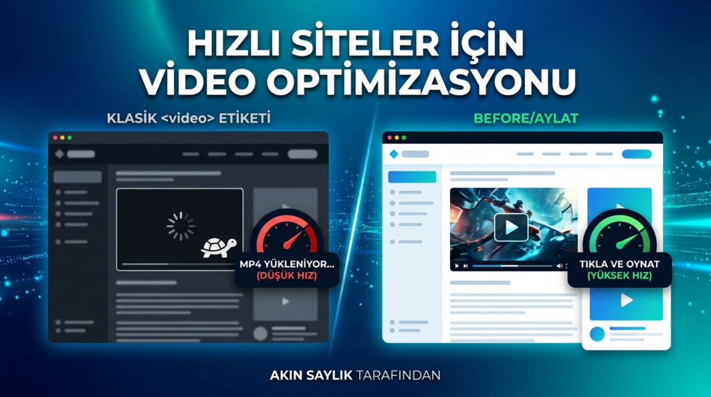 html video yükleme